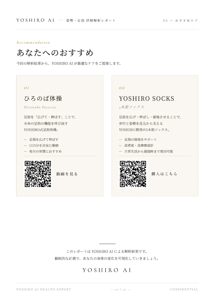 YOSHIRO AI 詳細分析レポート あなたへのおすすめのページ
